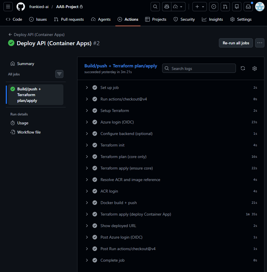 GitHub Actions API deployment workflow